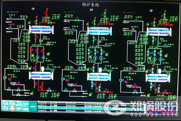 余热锅炉发电原理