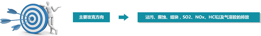 立异，，，，，从不止于当下